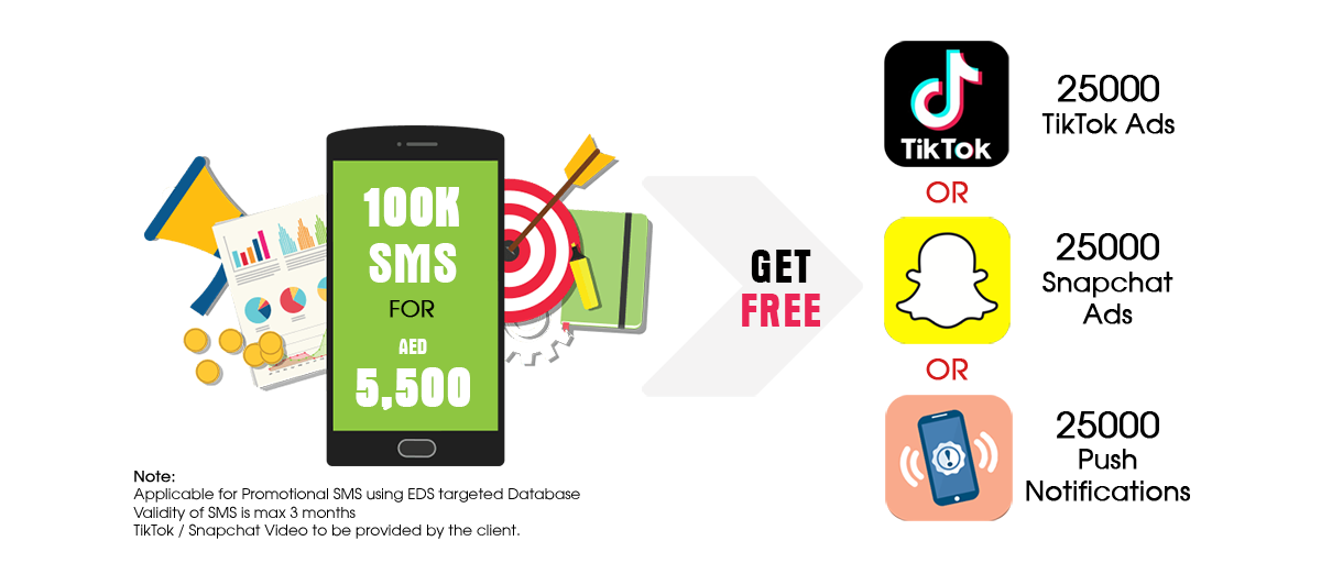 SMS Marketing Offer